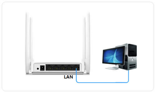 ˮ�� MW323R V1 ����·��������������������AP��ʹ�� ·����