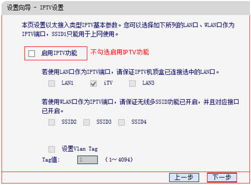 ˮ�� MD898N ADSL����·��������·��ģʽ�������� ·����