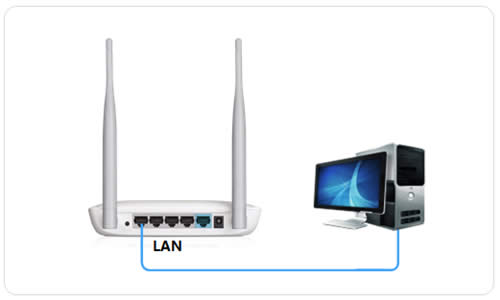水星 MW1515R V1 无线路由器当作交换机(无线AP)使用 路由器