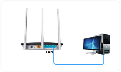 ˮ�� MAC750R V1~V2 ����·��������������������AP��ʹ�÷��� ·����