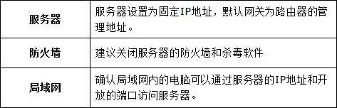 ˮ�� MW305R V4~V7 �������������Ӧ�ú����� ·����