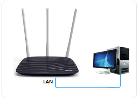 水星 MW450R V4 无线路由器当作交换机使用 路由器