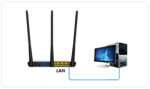 水星 MW460R V1 无线路由器当做交换机使用 路由器