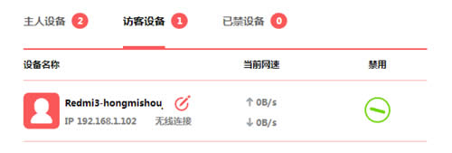 ˮ�� MAC2600R ����·�����ÿ��������� ·����