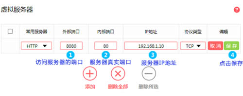 ˮ�� MAC2600R ����·�����˿�ӳ������ָ�� ·����