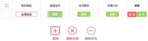 ˮ�� MAC2600R ����·����������������Ȩ�޹ܿ� ·����