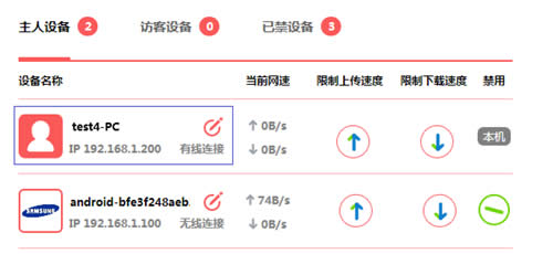 ˮ�� MAC2600R ����·���������������� ·����