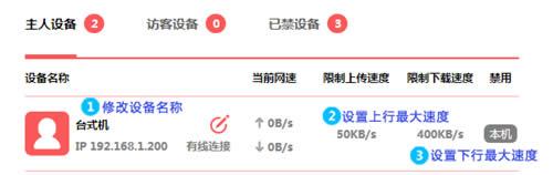 ˮ�� MAC2600R ����·���������������� ·����