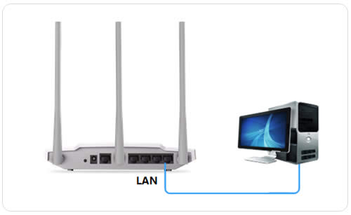ˮ�� MW310R V5 ����·��������������������AP��ʹ�� ·����