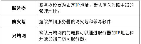 水星 MW315R 无线路由器端口映射设置指南 路由器