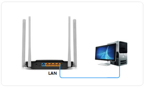 ˮ�� MW320R ����·��������������ʹ������ ·����