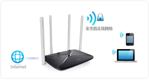 水星 MAC1200R V2 无线路由器WiFi名称密码修改 路由器