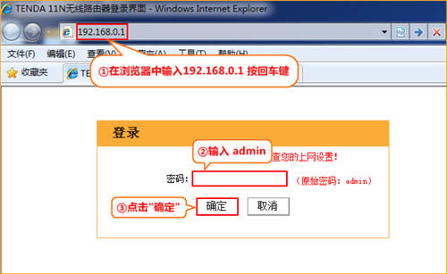 �ڴ� FH304 ����·�����̶�IP(��̬IP)�������� ·����