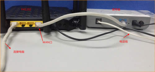 �ڴ� FH1202 ����·����ADSL������������ ·����