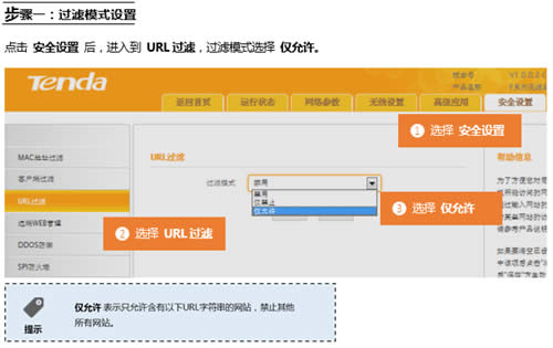 �ڴ� FH451 ����·����������ҳ���ʲ������� ·����