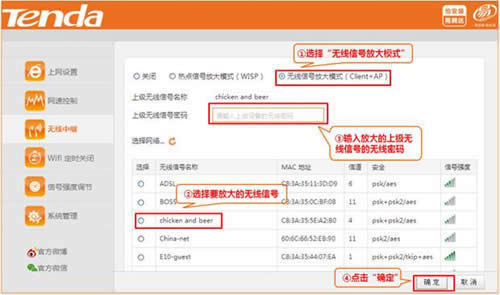 �ڴ� FH330 ����·��������Client+AP��������ָ�� ·����