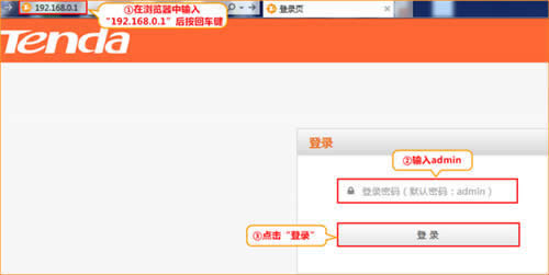 �ڴ� E10 ��ҵ����·���������Զ���ȡIP�������� ·����