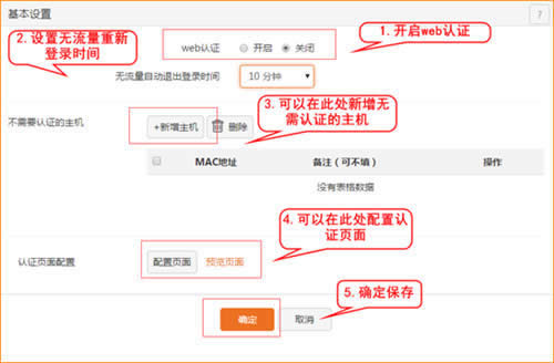 �ڴ� G3 V2 ����·��������WEB��֤�̳� ·����