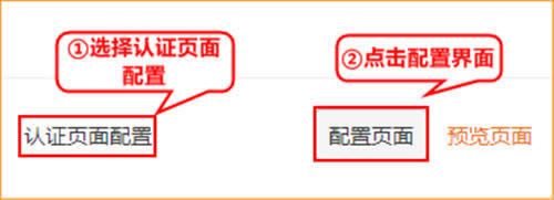 �ڴ� G3 V2 ����·��������WEB��֤�̳� ·����