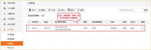 �ڴ� G3 V3 ����·�����������AC�����û��� ·����