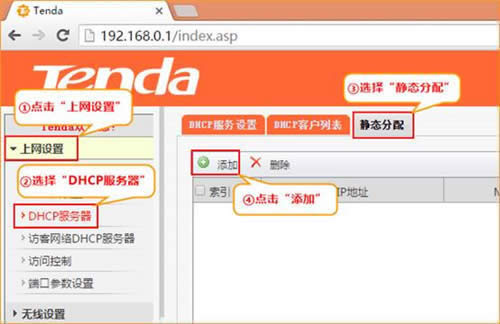 �ڴ� E10 ��ҵ����·�������þ�̬����IP��ַ���� ·����