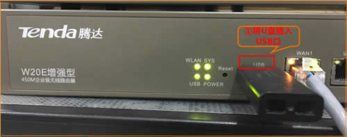 �ڴ� W20E+ ��ҵ����·����USB�������� ·����