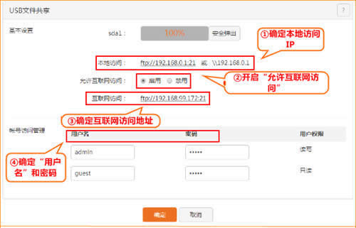 �ڴ� W20E+ ��ҵ����·����USB�������� ·����