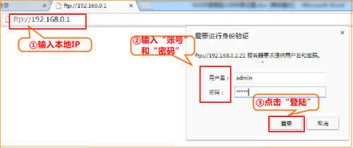 �ڴ� W20E+ ��ҵ����·����USB�������� ·����
