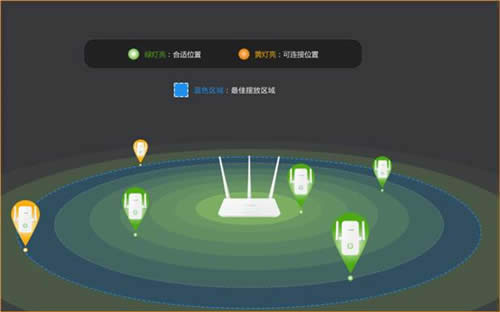 �ڴ� AR301����װ������·��������һ���Žӽ̳� ·����