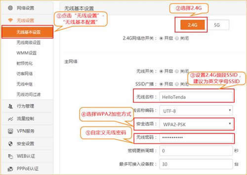 �ڴ� W15E ����·��������5G���ȷ��� ·����