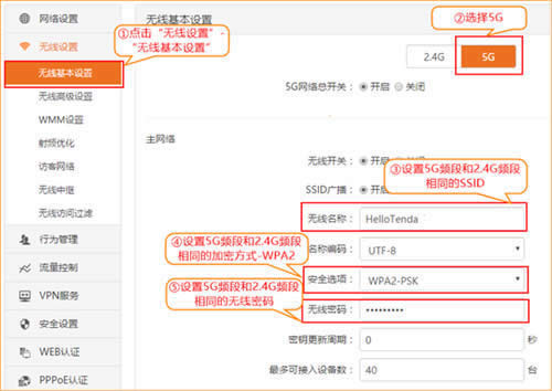 �ڴ� W15E ����·��������5G���ȷ��� ·����