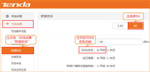 �ڴ� W15E ����·��������5G���ȷ��� ·����