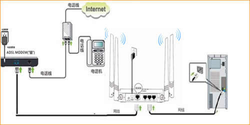 �ڴ� FH450 V3 ����·�������������������� ·����