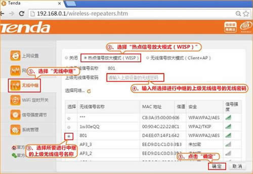 �ڴ� FH456 ����·�����ȵ��źŷŴ�ģʽ�������� ·����