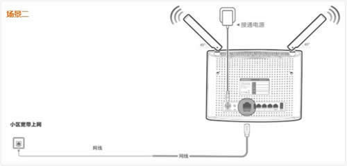 �ڴ� AC9 ����·������������ ·����