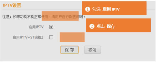 �ڴ� FH451 ����·����IPTV���� ·����