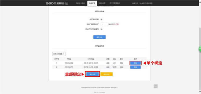 360 P1 ����·����IP/MAC�󶨲������� ·����