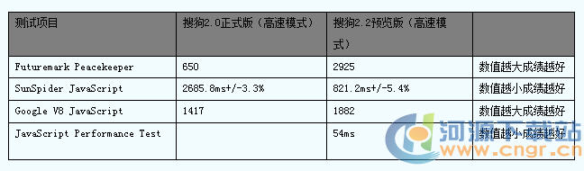 远离网络“黑药店” 保护上网安全