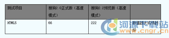 远离网络“黑药店” 保护上网安全
