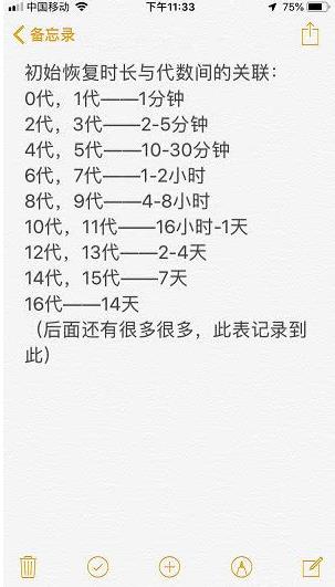 一起来捉妖猫咪培养繁殖攻略详解_一起来捉妖猫咪怎么培养繁殖