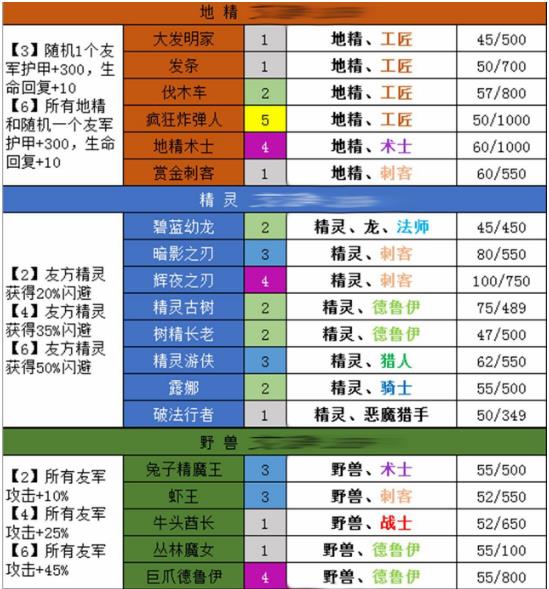 塷Ч