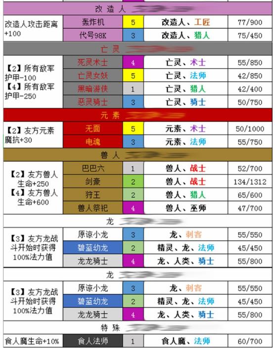 塷Ч