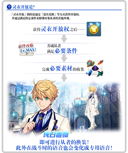 《FGO》白色情人节2019攻略
