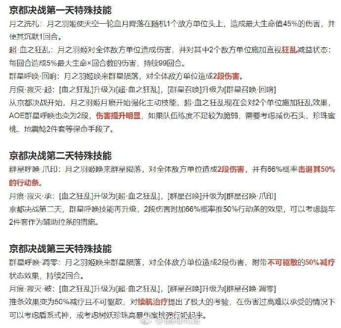 《阴阳师》虚假之月第八天打法攻略
