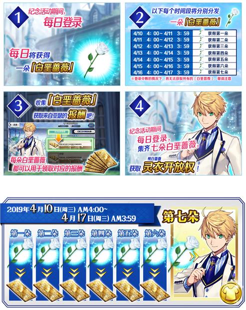 《FGO》白色情人节2019登录奖励分析详解
