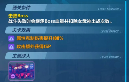 《崩坏3》挑战之路4月9日第二阶段攻略