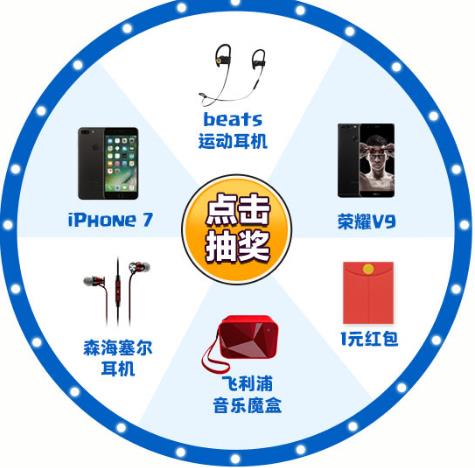 《部落冲突》4月微信礼包