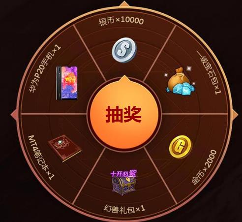 《我叫MT4》勇士进击惩治暴君礼包