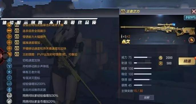 CF手游王者之力属性技能详解