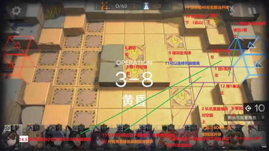 《明日方舟》3-8三星通关攻略
